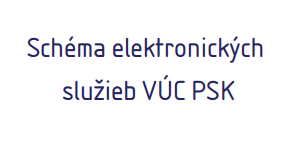 Schéma elektronizácie služieb