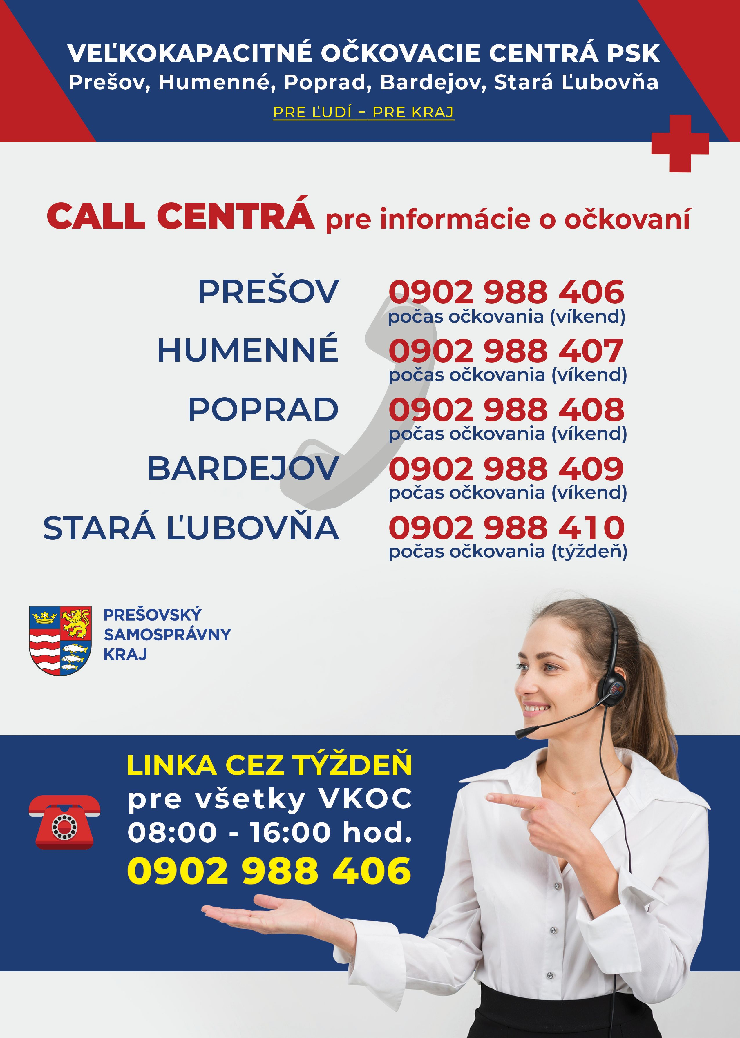 Call linky do veľkokapacitných centier PSK