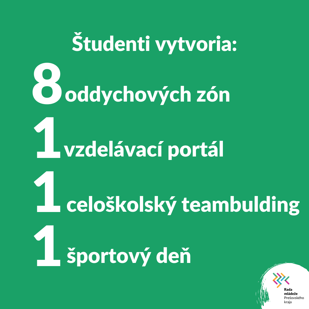 Rada mládeže Prešovského kraja a program zlepšimeto