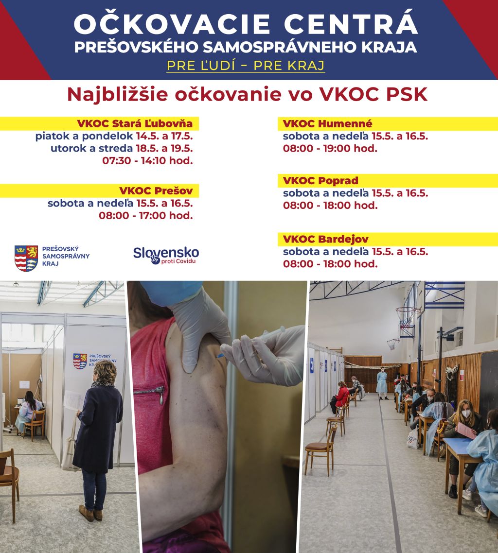 Najbližšie očkovanie vo veľkokapacitných očkovacích centrách PSK, VKOC Stará Ľubovňa - 14.5.,17.5., 18.5., 19.5. od 7.30 do 14.10 hod., VKOC Humenné - 15.5. a 16.5. od 8.00 do 19.00 hod., VKOC Prešov - 15.5. a 16.5. od 8.00 do 17.00 hod., VKOC Bardejov - 15.5. a 16.5. od 8.00 do 18.00 hod.