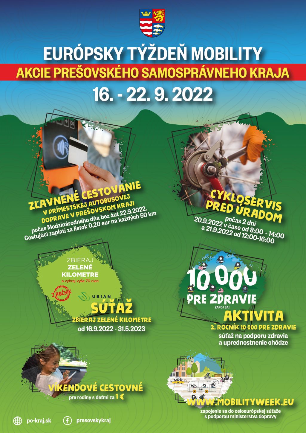 Európsky týždeň mobility od 16. do 22. septembra